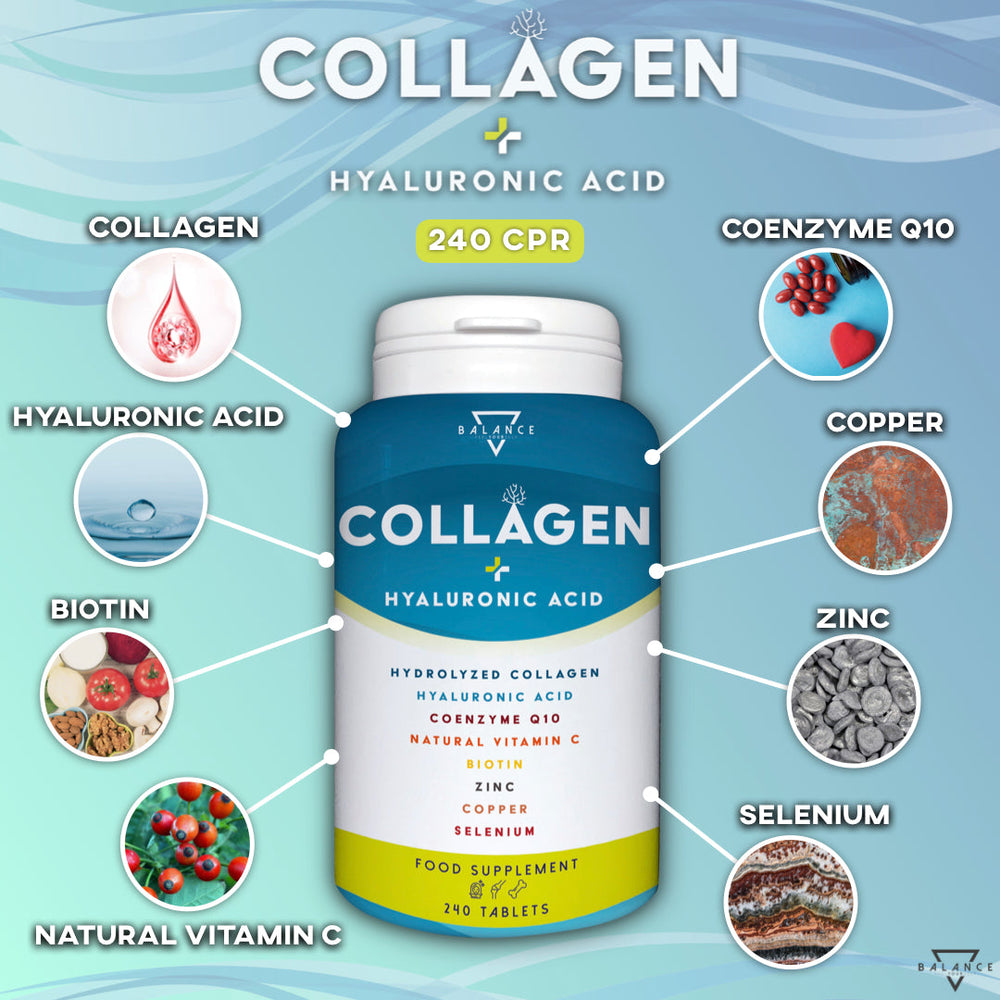 
                  
                    KIT DE AHORRO DE PIEL - HYDROLYZED COLLAGEN™ 240 comprimidos + Triple Peso Molecular HYALURONIC ACID™ X2
                  
                