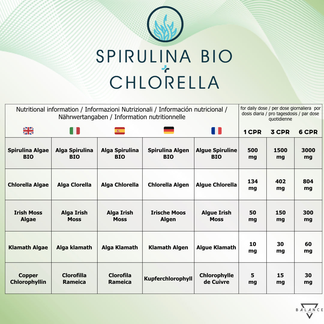 
                  
                    SPIRULINA + CHLORELLA BIO™ X3 - Set ahorro: 3 packs - Superalimento orgánico para desintoxicación y energía pura
                  
                