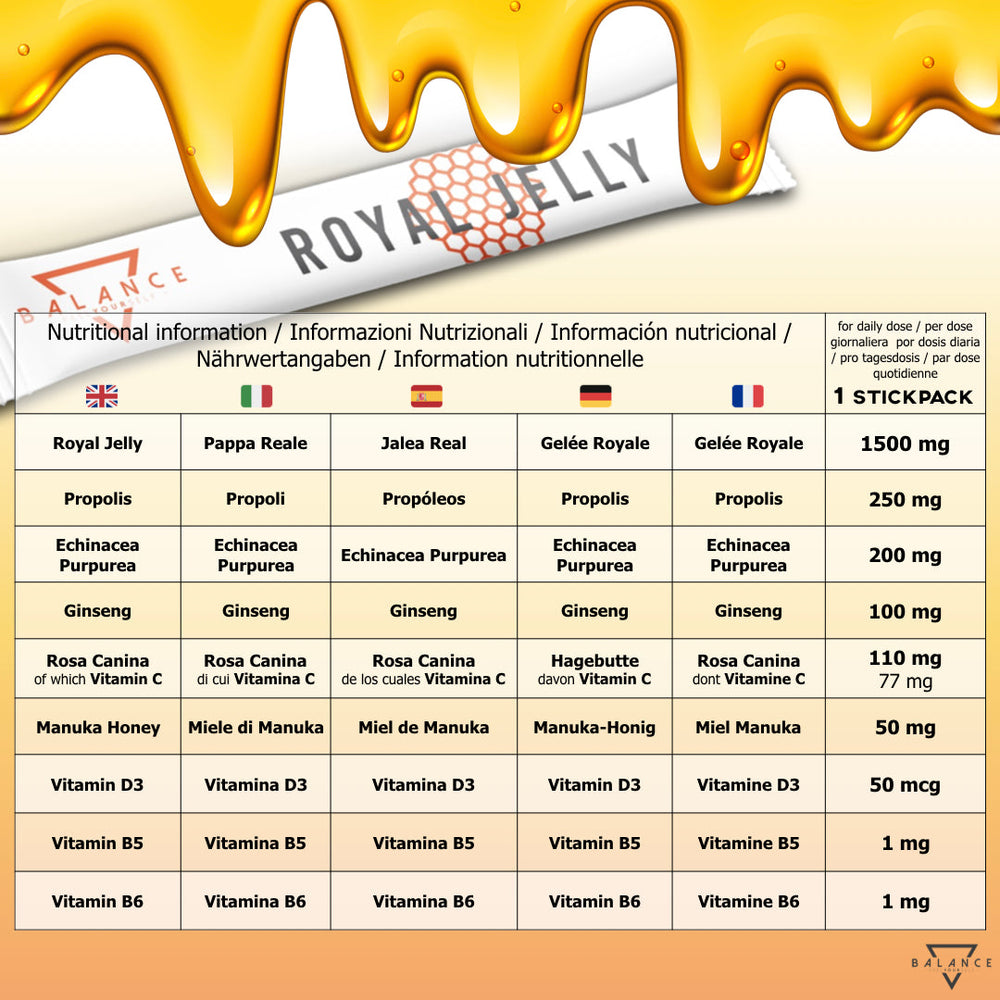 
                  
                    IMMUNAID™ LIQUID ROYAL JELLY™ X4 - Set ahorro: 4 packs - Complemento alimenticio para fortalecer el Sistema Inmunológico
                  
                