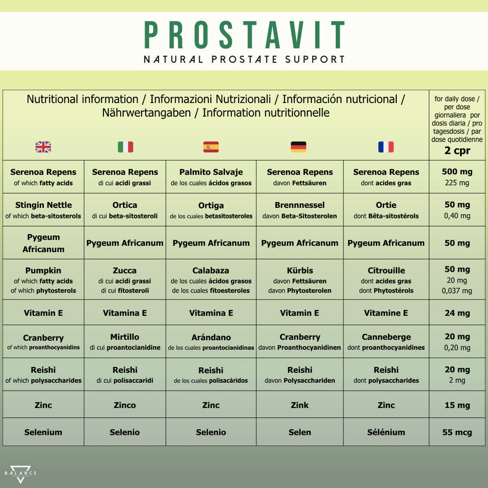 
                  
                    PROSTAVIT™ Complemento alimenticio para el bienestar de la Próstata
                  
                