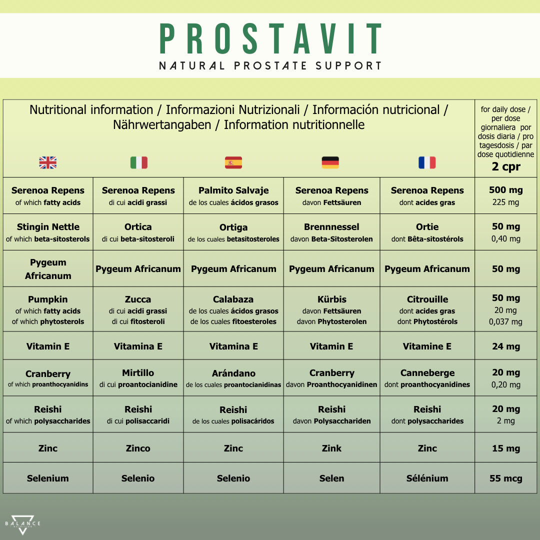 
                  
                    PROSTAVIT™ Complemento alimenticio para el bienestar de la Próstata
                  
                