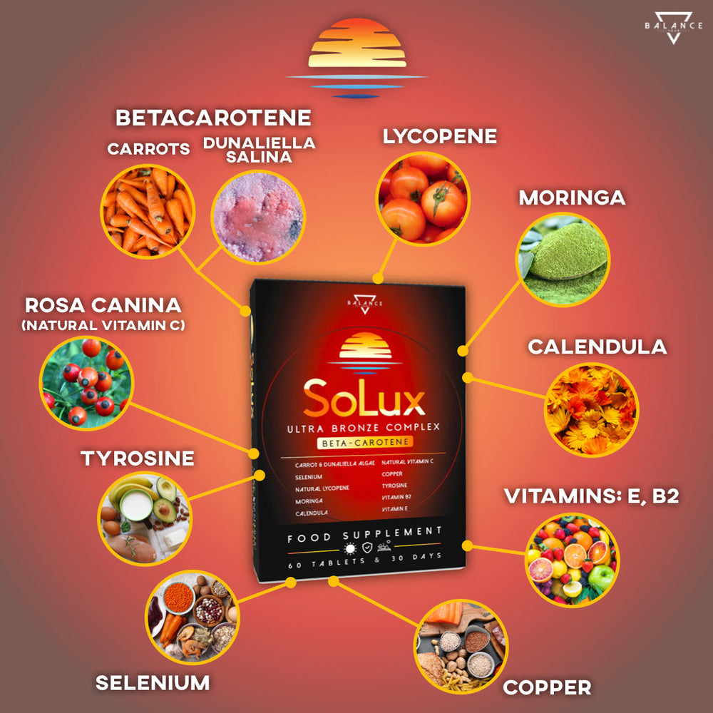 
                  
                    SOLUX™ Complemento alimenticio para un bronceado saludable y dorado
                  
                