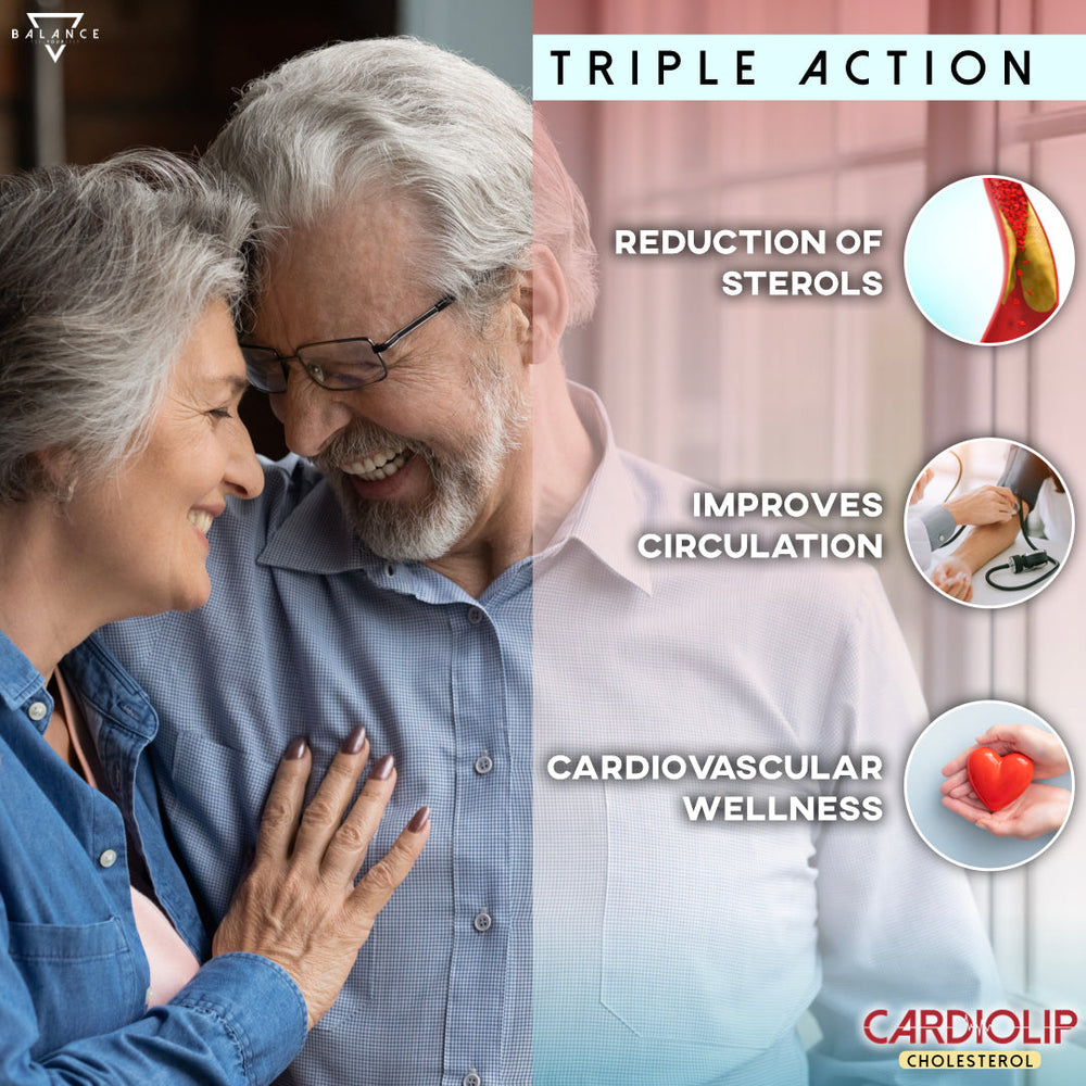 
                  
                    CARDIOLIP™ X4 - Complemento alimenticio para el control del colesterol
                  
                