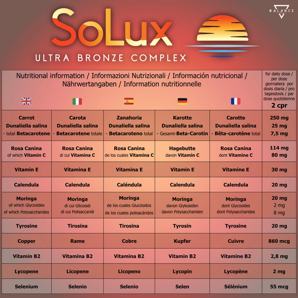 
                  
                    SOLUX™ X4 - Juego económico: 4 paquetes - Complemento alimenticio para un bronceado dorado saludable
                  
                