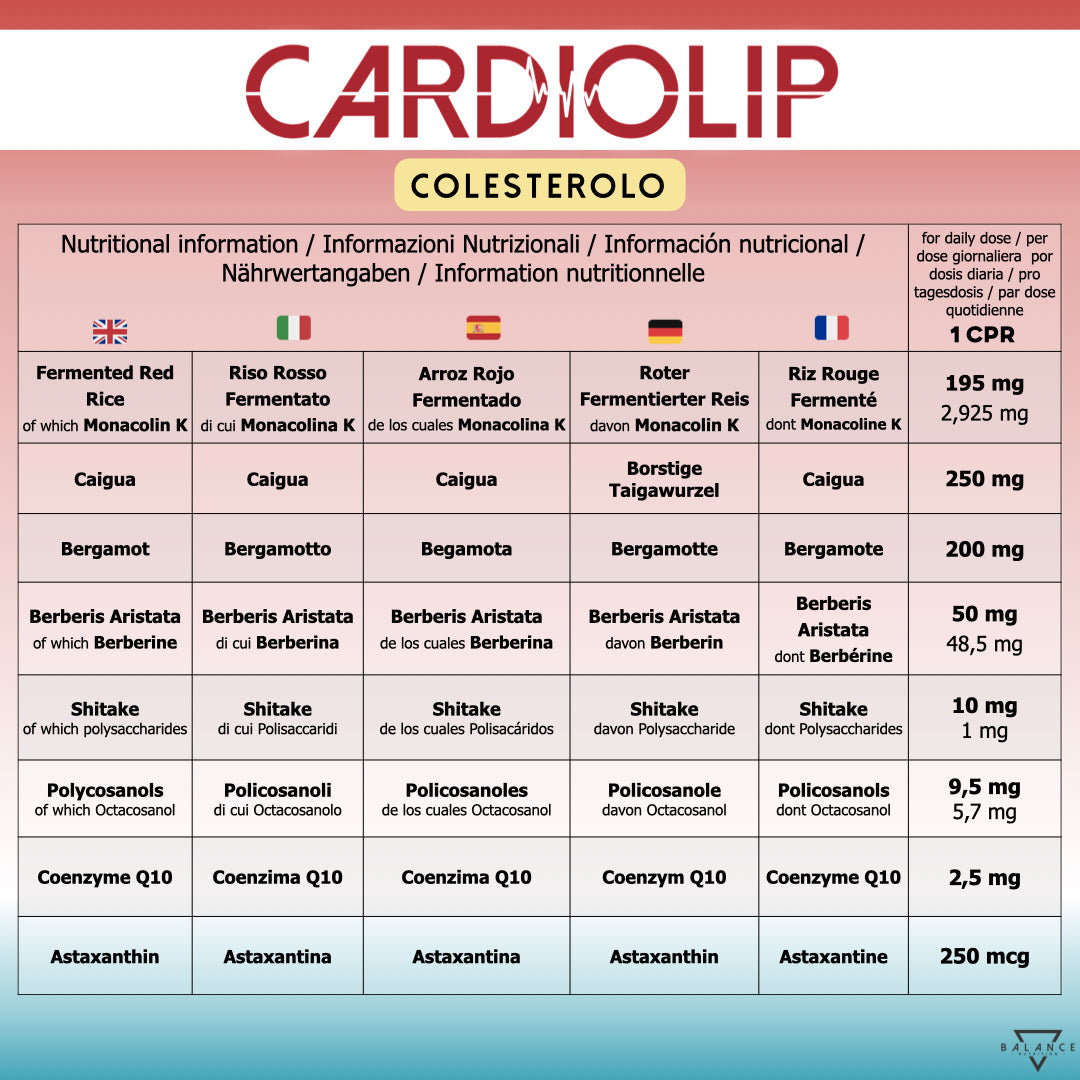 
                  
                    CARDIOLIP™ X4 - Complemento alimenticio para el control del colesterol
                  
                