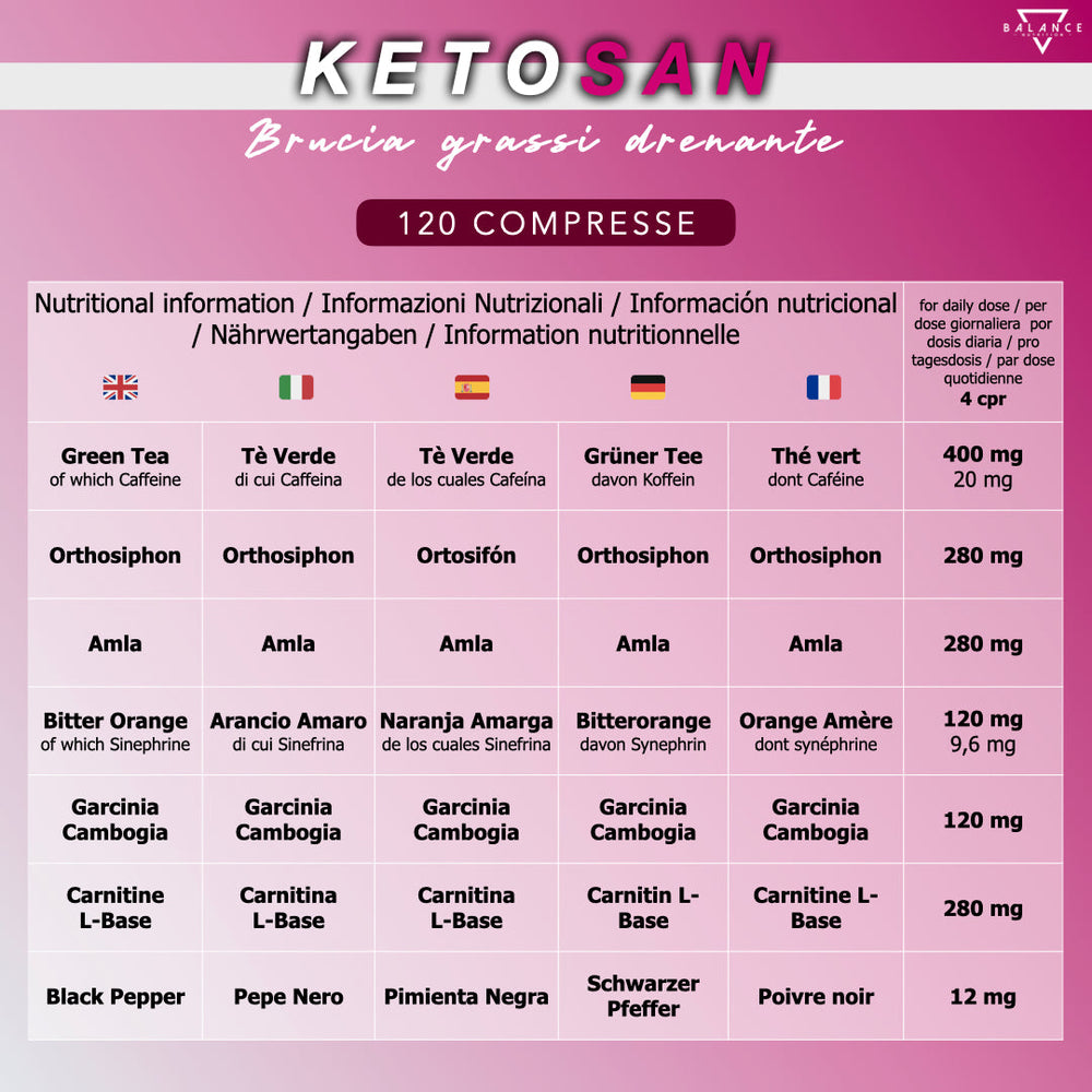 
                  
                    KETOSAN™ Complemento alimenticio para el control del peso corporal con acción adelgazante y drenante
                  
                